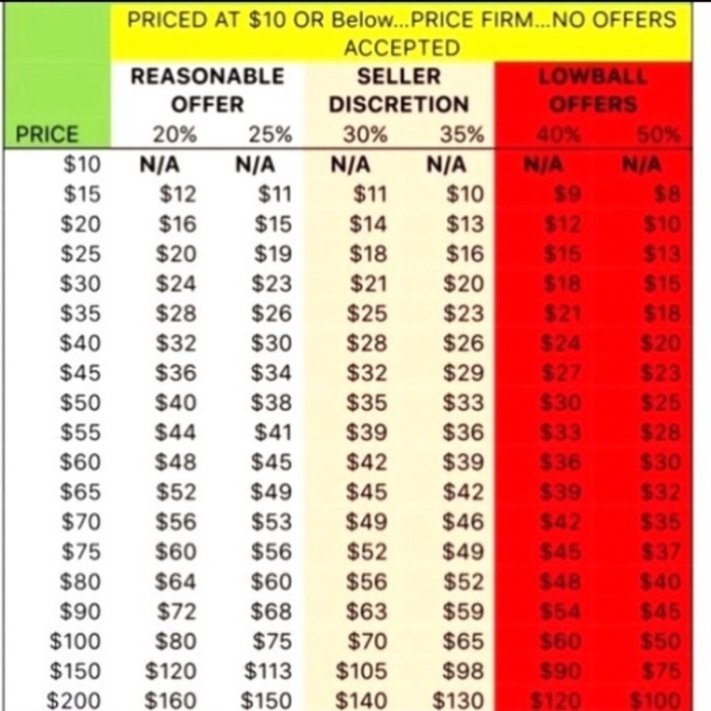 ⭐️Offer=Discount!✨ - Picture 2 of 10